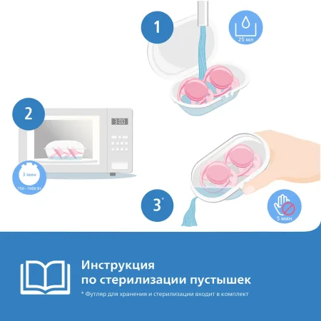 AVENT/АВЕНТ Соска-пустышка силиконовая Ultra Air  "Киты" 2шт 18м+ арт. SCF349/24 