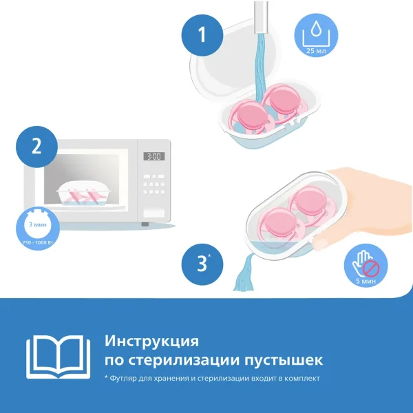 AVENT/АВЕНТ Соска-пустышка силиконовая Ultra Air  "Киты" 2шт 18м+ арт. SCF349/24 