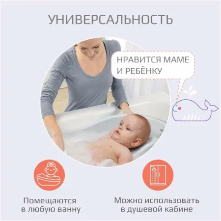 Ванночка Kidwick Дони с термометром (210506 фиолет/т.фиолет)