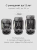 Автокресло SHELTIX  (dark grey)