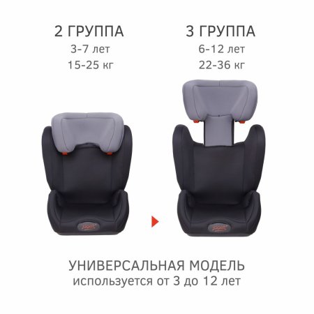 Siger Удерживающее устройство для детей "Дельта FIX" sky dark, гр. II/III, 15-36 кг