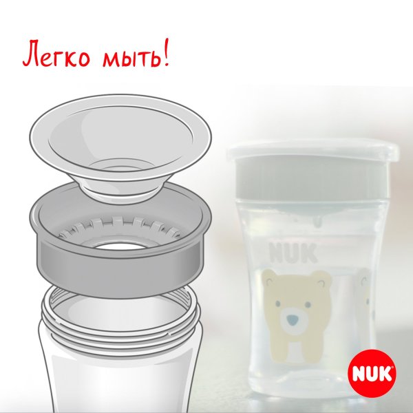 NUK Поильник с защитной крышкой Дисней "Magic" Минни 230 мл от 8 месяцев