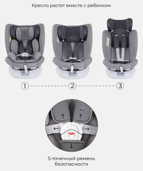 Rant Автокресло Drive isofix Active Line (0-36 кг) / цвет Beige (бежевый)