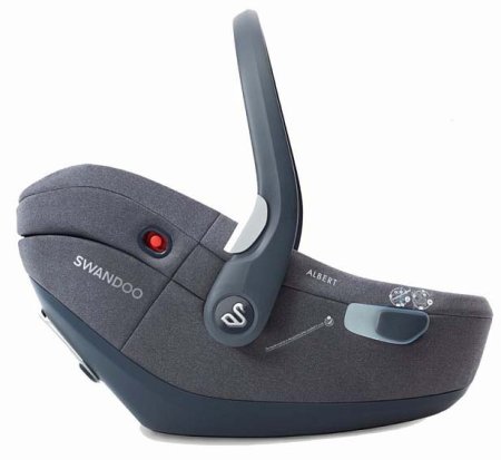 Swandoo Автокресло Albert I-Size 1.1 (0-13 кг) / цвет Lime Green & Coconut White (салатово-белый)