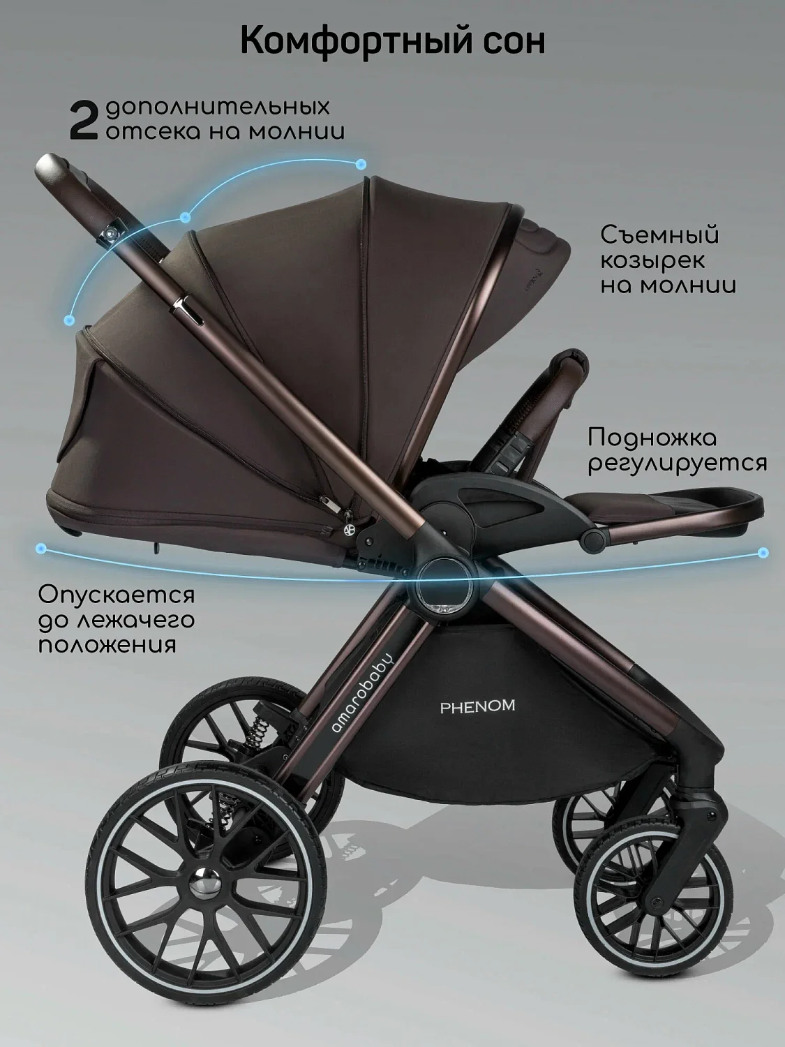Коляска 2 в 1 с термолюлькой Amarobaby Phenom