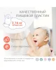 Ванночка Kidwick Лайнер с термометром (230506 фиолет/т.фиолет)