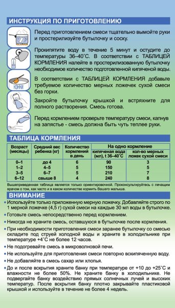 Нэнни Сухая молочная смесь Классика на козьем молоке 0-12 месяцев / 400 г
