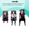 Nania Автокресло Beline Eco (9-36 кг) / цвет черный