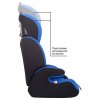 Siger Детское автокресло "Стар" / цвет синий / группа I/II/III / вес 9-36 кг / 1-12 лет
