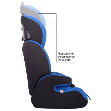 Siger Детское автокресло "Стар" / цвет синий / группа I/II/III / вес 9-36 кг / 1-12 лет