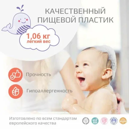 Ванночка Kidwick Дони с термометром (210506 фиолет/т.фиолет)