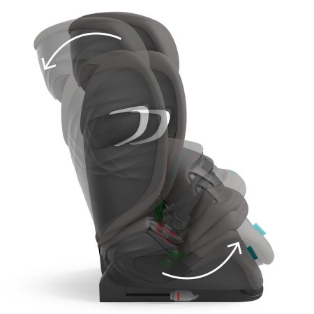 Cybex Детское автокресло Pallas G i-Size / цвет Soho Grey