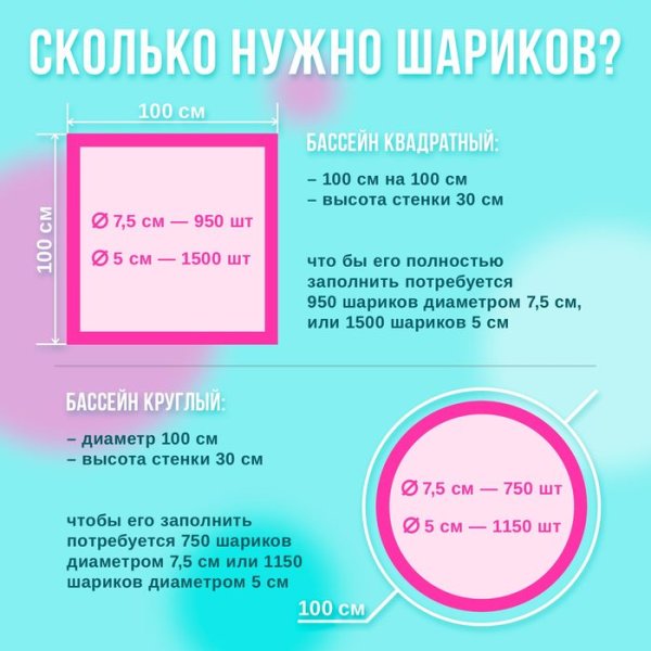 Набор шаров 100 шт (бирюзовый , маджента  , белый перламутр)