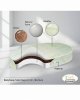 BabySleep Матрас детский (круглый) Nido Magia Form Bamboo / размер 75 х 75 см