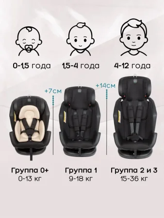 Автокресло Amarobaby Favorite ISOFIX 0+/1/2/3 (Черный/Бежевый)