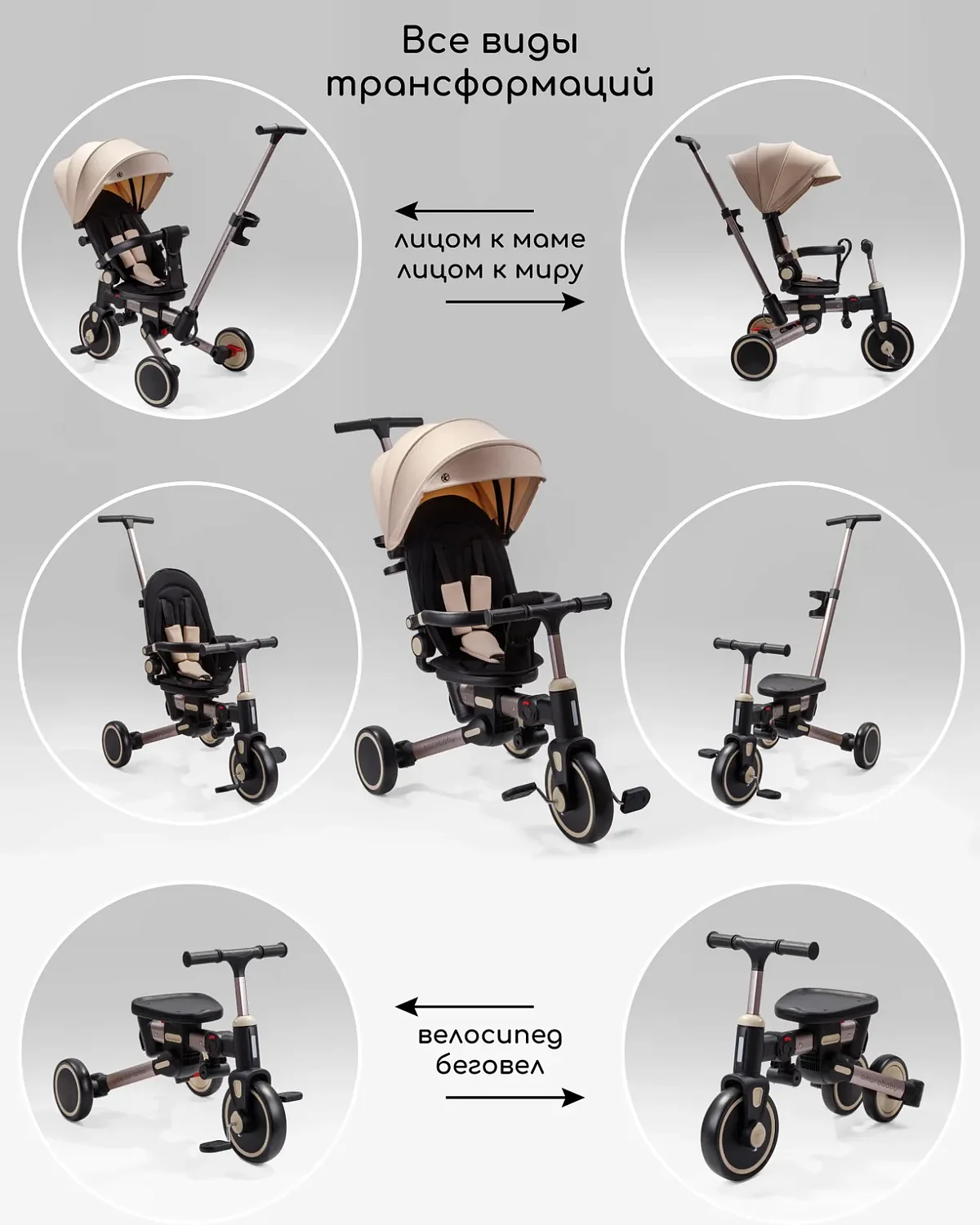 (м)Велос.ногофункцио.Amarobaby MultiRide