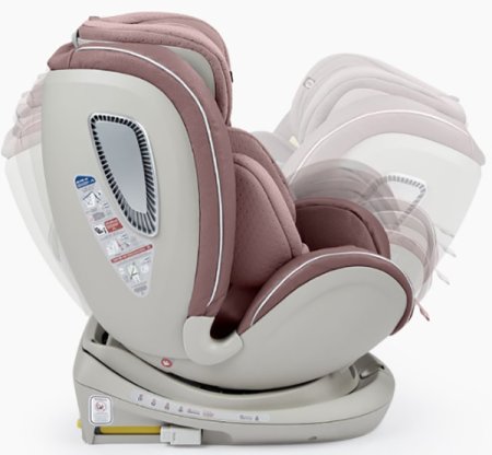 Happy Baby Автокресло I-Unix (0-36 кг) / цвет desert pink (розовый)