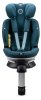 Storchenmühle by Osann Автокресло Niki Complete (0-36 кг) / цвет Green (мятный)