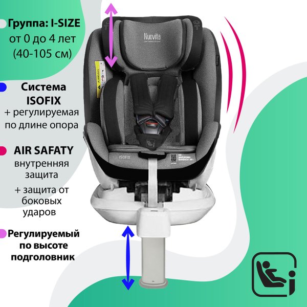 Nuovita Автокресло Maczione NiS1-1 I-Size / цвет Grigio/Серый