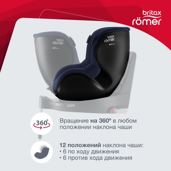 Britax Roemer Детское автокресло Dualfix iSense / цвет Indigo Blue