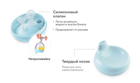 Happy Baby Бокал с насадкой-поильником 15061 / цвет blue/синий