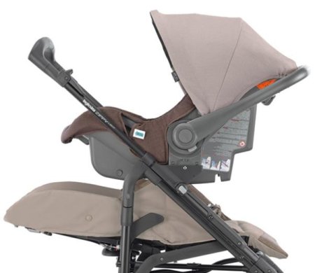 Inglesina комплект адаптеров для коляски Zippy light /автокресла Huggy