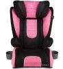 Diono Детское автокресло Monterey 2 Pink