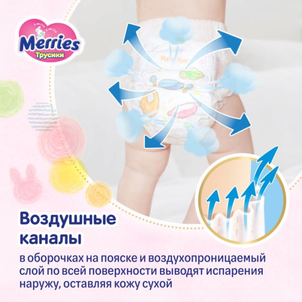 Merries Подгузники-трусики M (6-11 кг), 33 штуки
