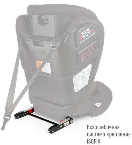 Smart Travel Автокресло Magnate Isofix (9-36 кг) / цвет smoky (черный)