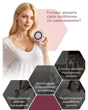 Портативный электрический молокоотсос BP137 (серия V1 Pro), 2 шт. Мамкози /Momcozy
