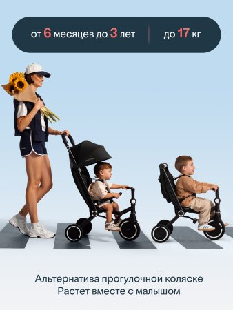 (м)Трехколес.склад.велос.SmarTrike Wonder max (5800700 Jet Black)