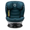 Storchenmühle by Osann Автокресло Niki Complete (0-36 кг) / цвет Green (мятный)