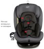 Siger Автокресло Престиж Isofix (0-36 кг) / цвет маренго люкс