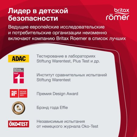 Britax Roemer Детское автокресло Kidfix 2 S / цвет Moonlight Blue