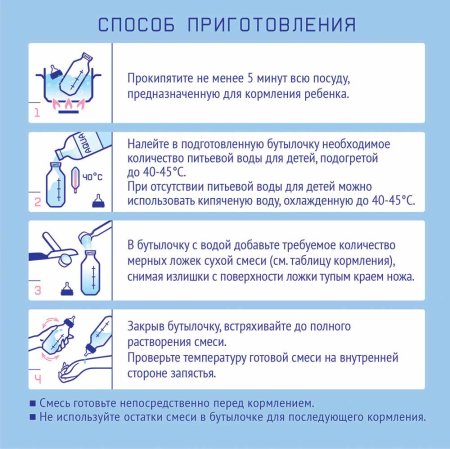 Nutrilak Смесь специализированная сухая Premium Безлактозный, с рождения, 350 г