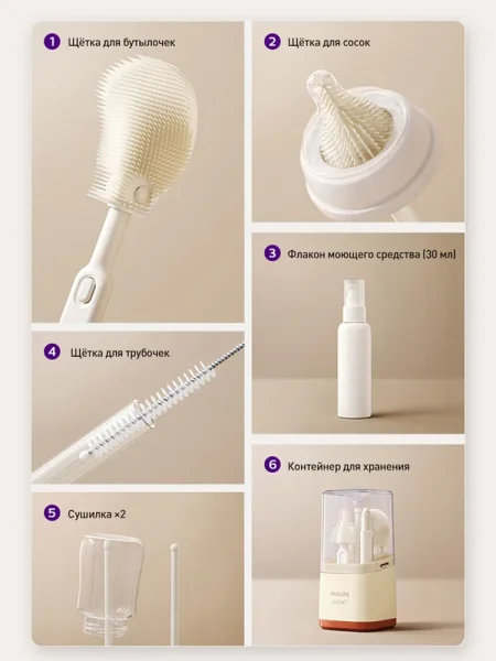 Набор щеток для бутылочек и сосок, Philips Avent