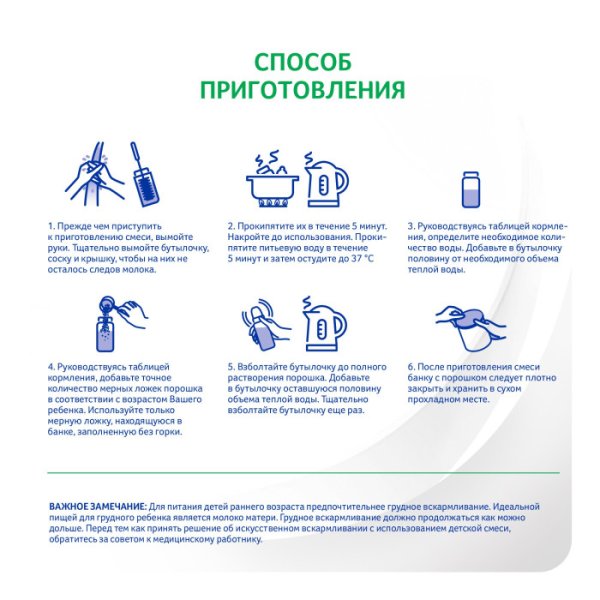 Nan Сухая кисломолочная смесь, 0-12 месяцев, 400 г