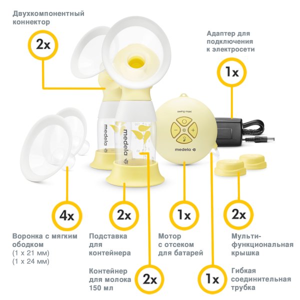 Medela двойной электронный молокоотсос Swing Maxi Flex