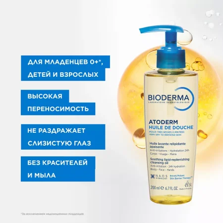 АТОДЕРМ Масло для душа 200 мл БИОДЕРМА/BIODERMA 28136D NOW, 00106508
