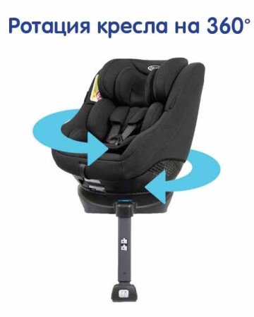Graco Автокресло Turn2Me (0-18 кг) / цвет Black (черный)