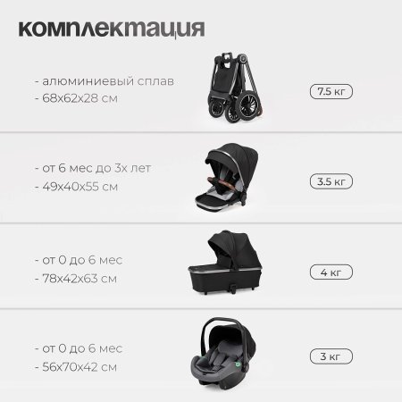 (Т) Коляска 3в1 Bambini Moretti  Adele  (Black)