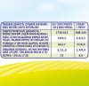 Bebi Premium Каша гречневая с молоком, с 4 месяцев, 200 г