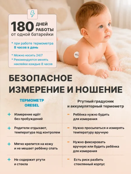 Термометр электронный умный с приложением для мониторинга