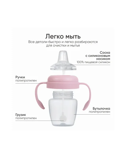 Поильник-непроливайка уточка с носиком и ручками Paomma, 180 мл, Zephyr
