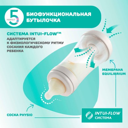 Chicco бутылочка пластиковая 150 мл Perfect5 New с/с, медленный поток Uni