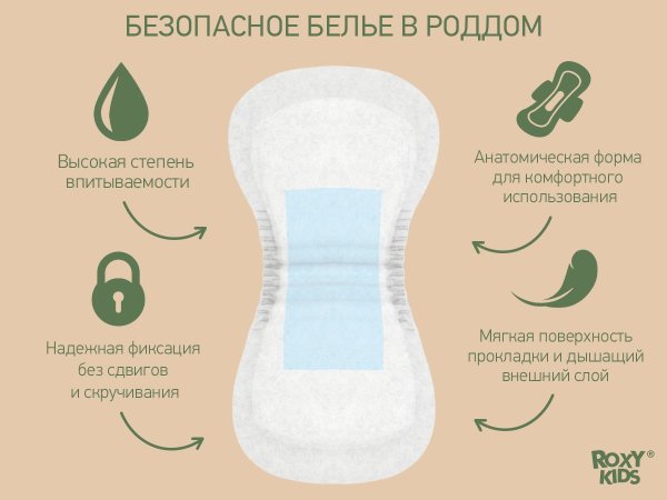 Roxy-Kids Прокладки послеродовые Super, 32 см, 10 штук