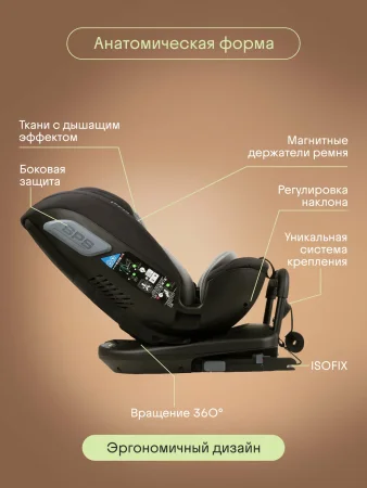 Автокресло SPIN PLUS 360 i-SIZE (GR серое)