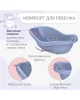 Ванночка Kidwick Дони с термометром (210506 фиолет/т.фиолет)