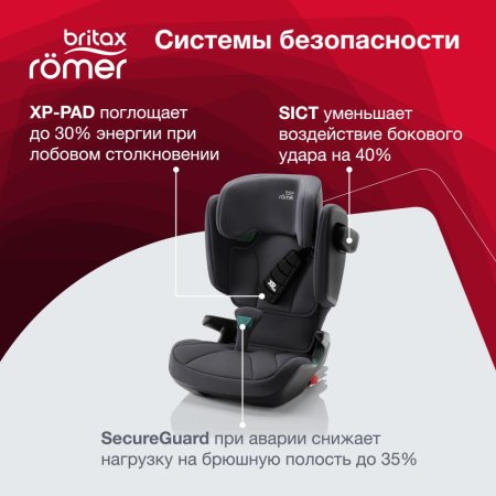 Britax Roemer Автокресло Kidfix i-size (15-36 кг) / цвет Storm Grey (серый)