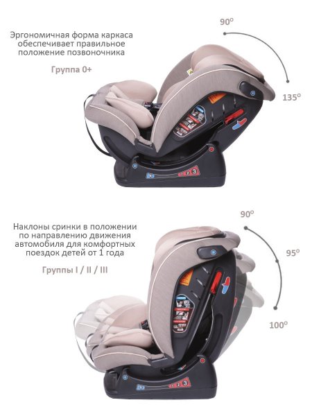 Babyсare Детское автокресло Troner гр 0+/I/II/III, 0-36, (0-12лет), цвет / Песочно-коричневый-бежевый (Sand Brown-Beig)